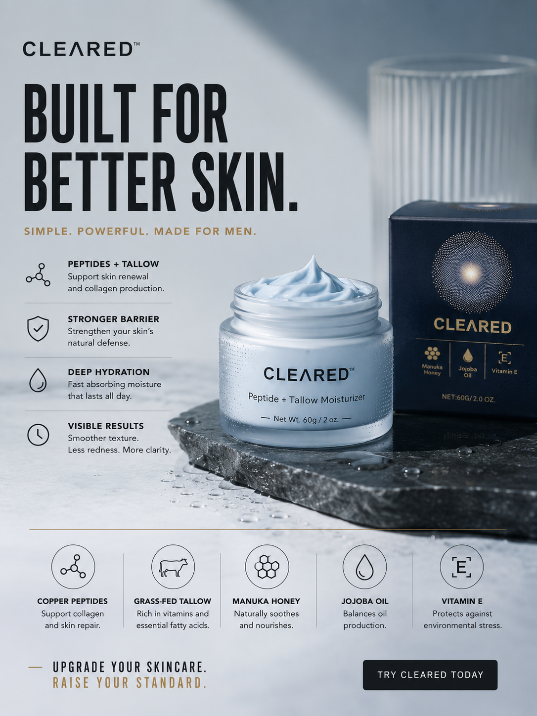 CLEARED benefit overview